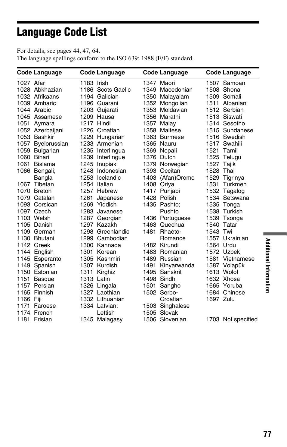 Language code list | Sony DVP-NS575P User Manual | Page 77 / 80