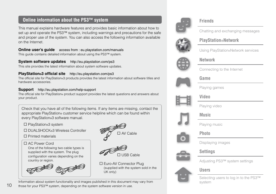 Online information about the ps3™ system, 10 online information about the ps3™ system, Friends | Playstation, Network, Game, Video, Music, Photo, Settings | Sony Playstation 3 CECH-2003B User Manual | Page 10 / 60
