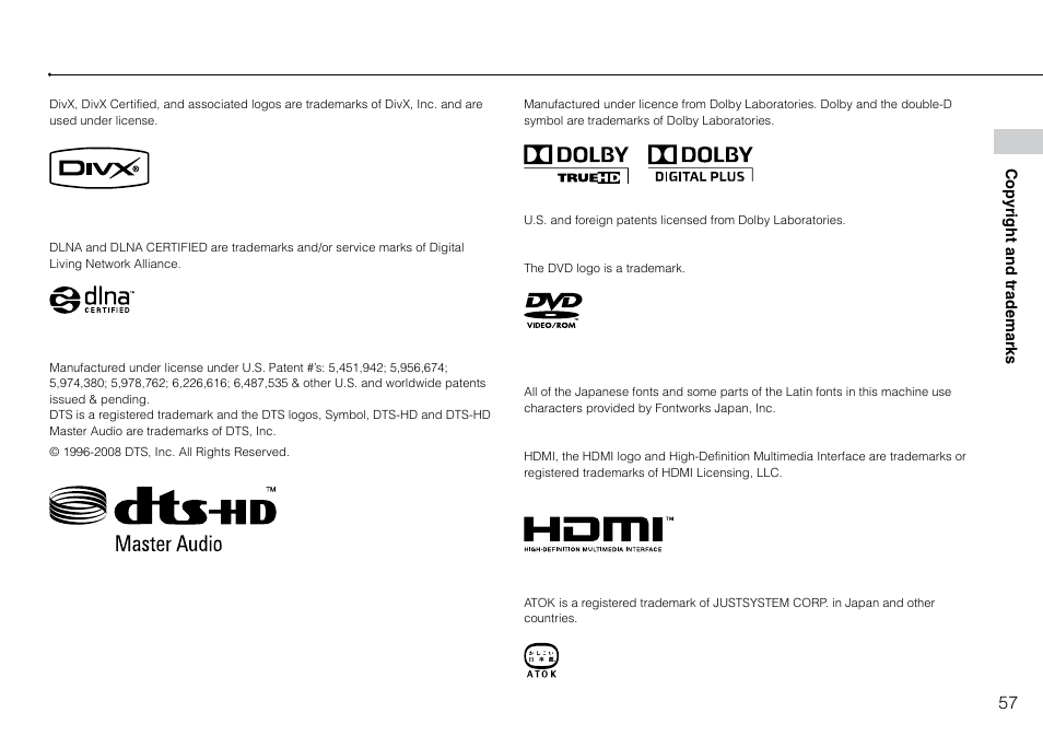 Sony Playstation 3 CECH-2003B User Manual | Page 57 / 60