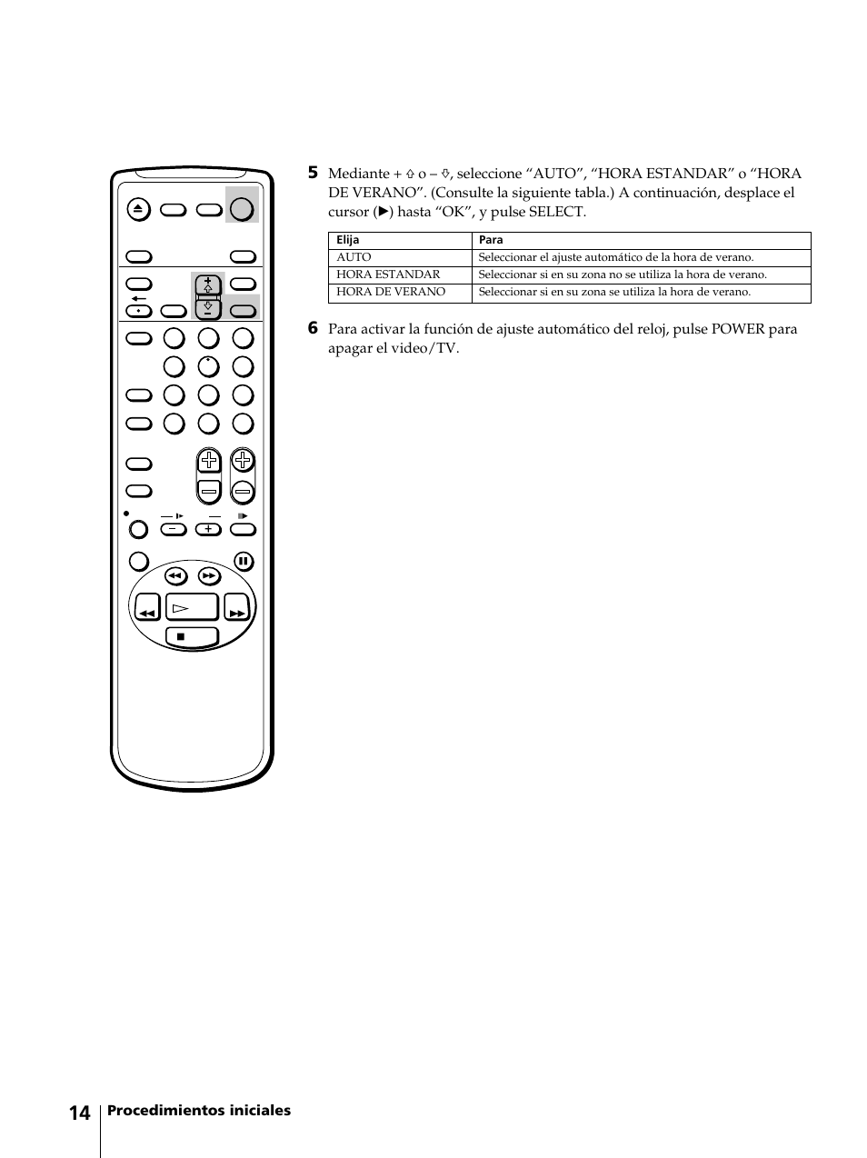 Procedimientos iniciales | Sony KV-13VM42 User Manual | Page 138 / 188