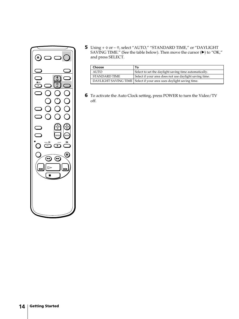 Sony KV-13VM42 User Manual | Page 14 / 188