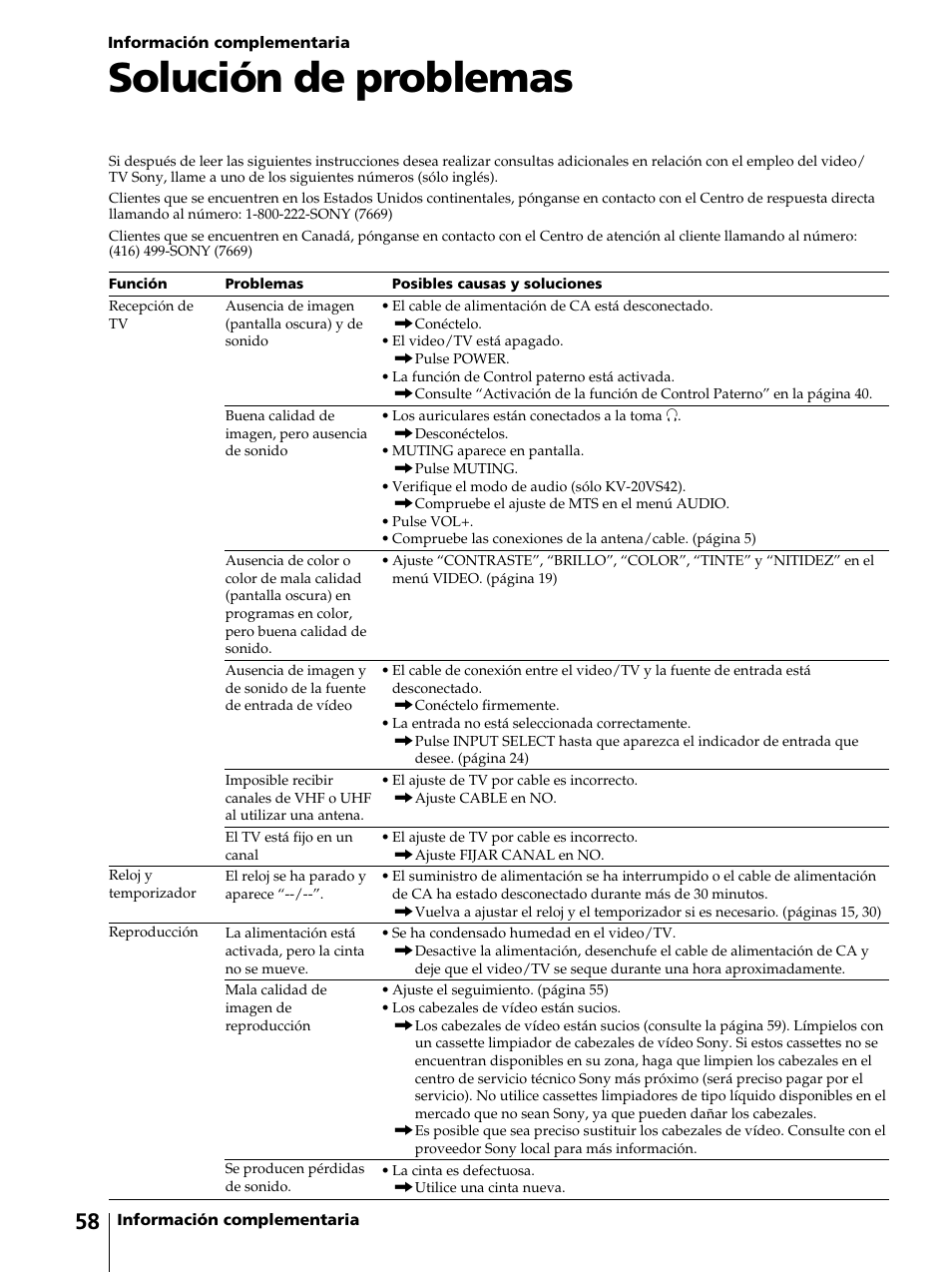 Solución de problemas | Sony KV-13VM42 User Manual | Page 182 / 188