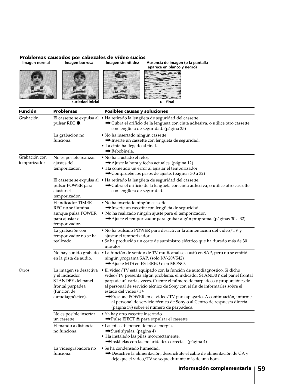 Sony KV-13VM42 User Manual | Page 183 / 188