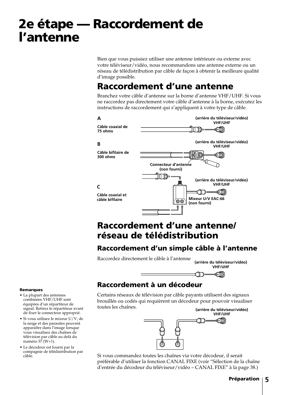 2e étape — raccordement de l’antenne, Raccordement d’une antenne, Raccordement d’un simple câble à l’antenne | Raccordement à un décodeur | Sony KV-13VM42 User Manual | Page 67 / 188