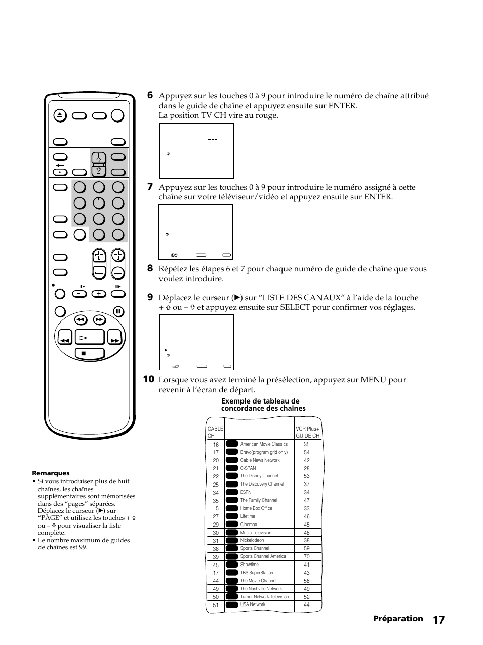 Sample, Préparation, Exemple de tableau de concordance des chaînes | Sony KV-13VM42 User Manual | Page 79 / 188