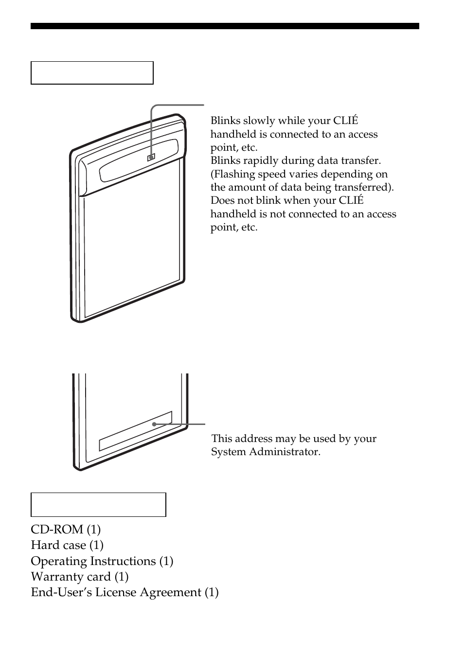 Names of parts | Sony PEGA-WL100 User Manual | Page 9 / 40