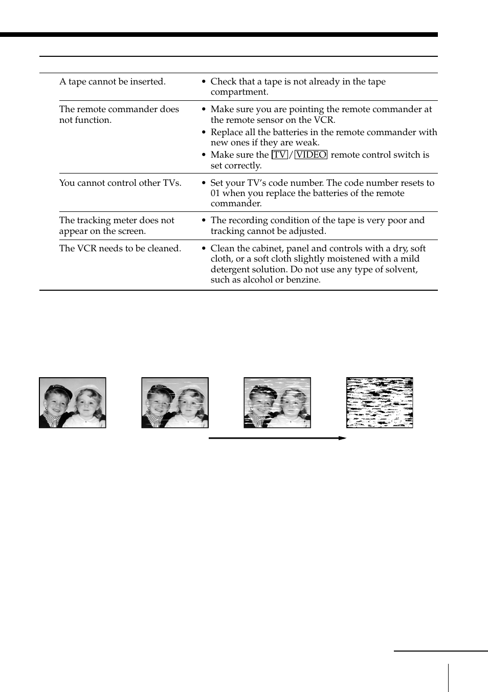 Sony SLV-EZ77AS User Manual | Page 67 / 75