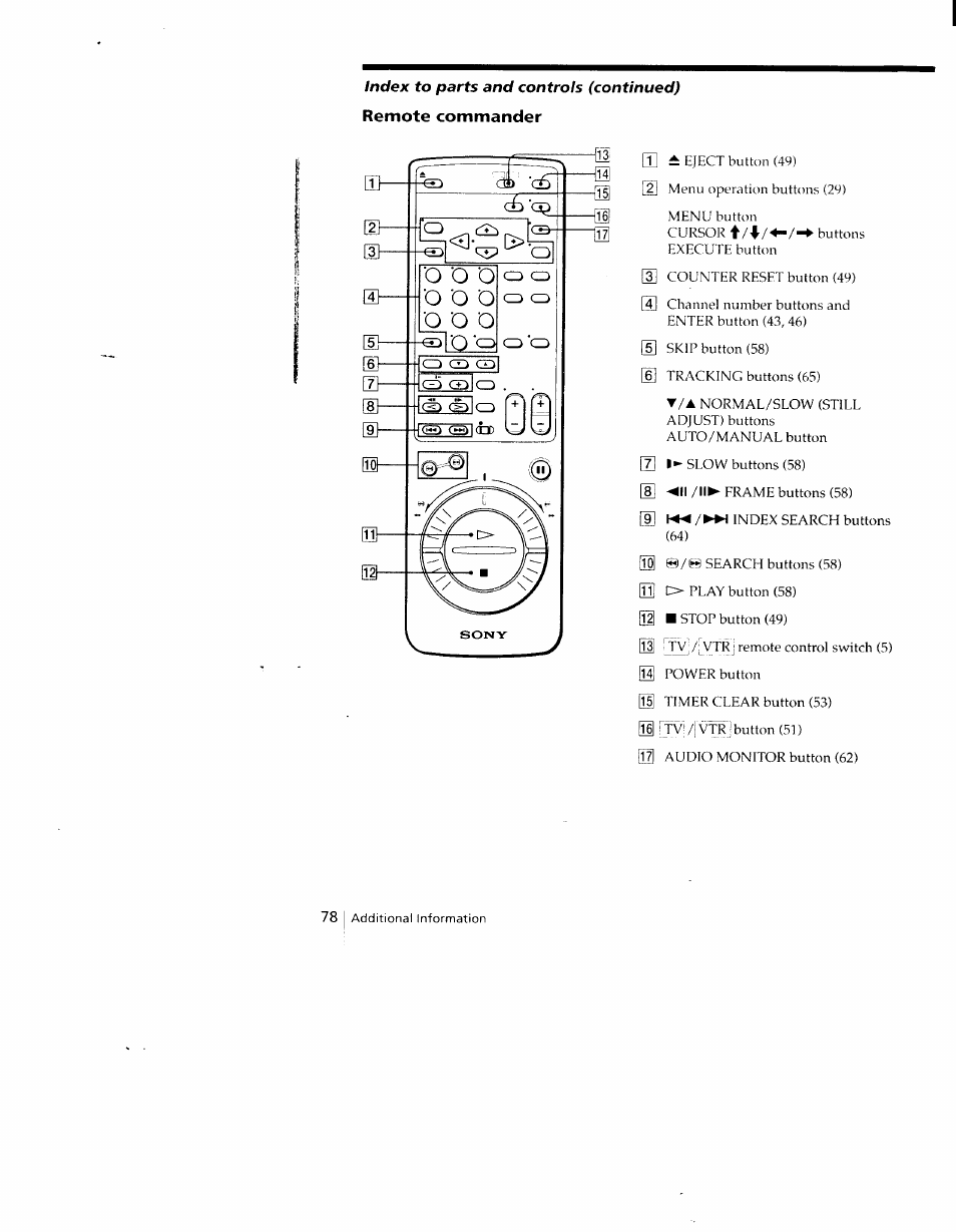 Sony SLV-790HF User Manual | Page 78 / 81