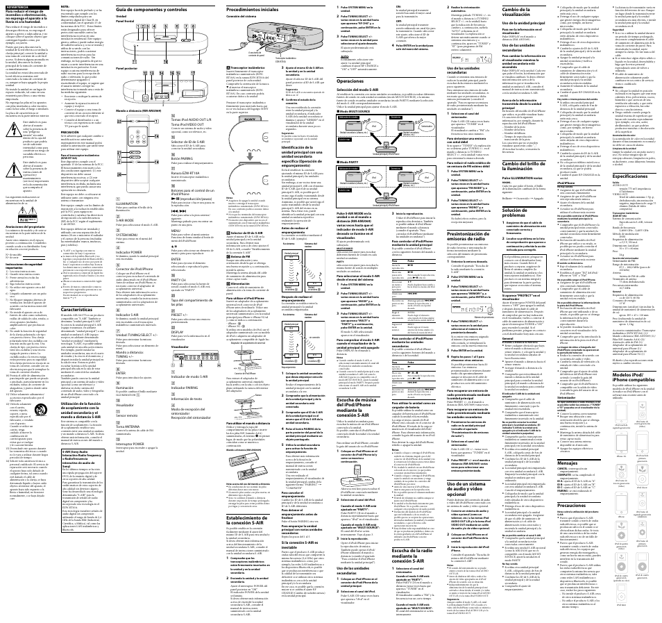Sony AIR-SA17TI User Manual | Page 2 / 2