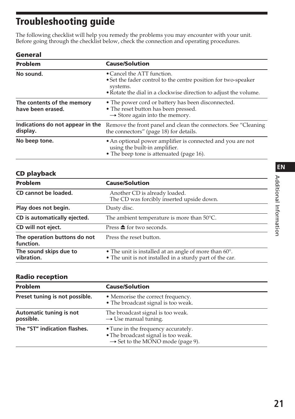 Troubleshooting guide | Sony CDX-4180R User Manual | Page 21 / 88