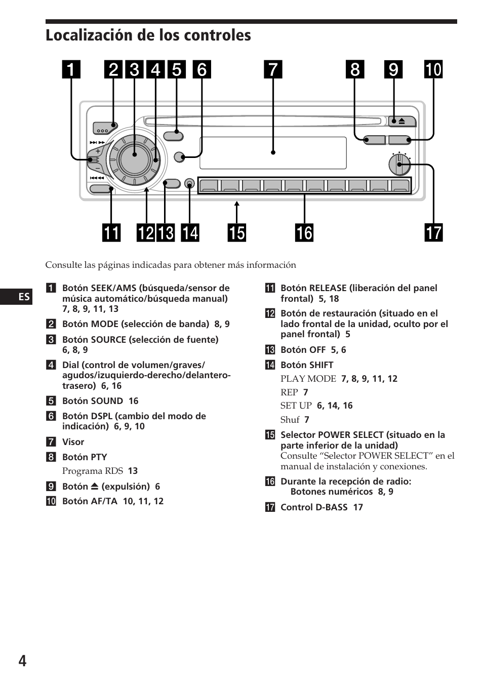 Localización de los controles | Sony CDX-4180R User Manual | Page 26 / 88