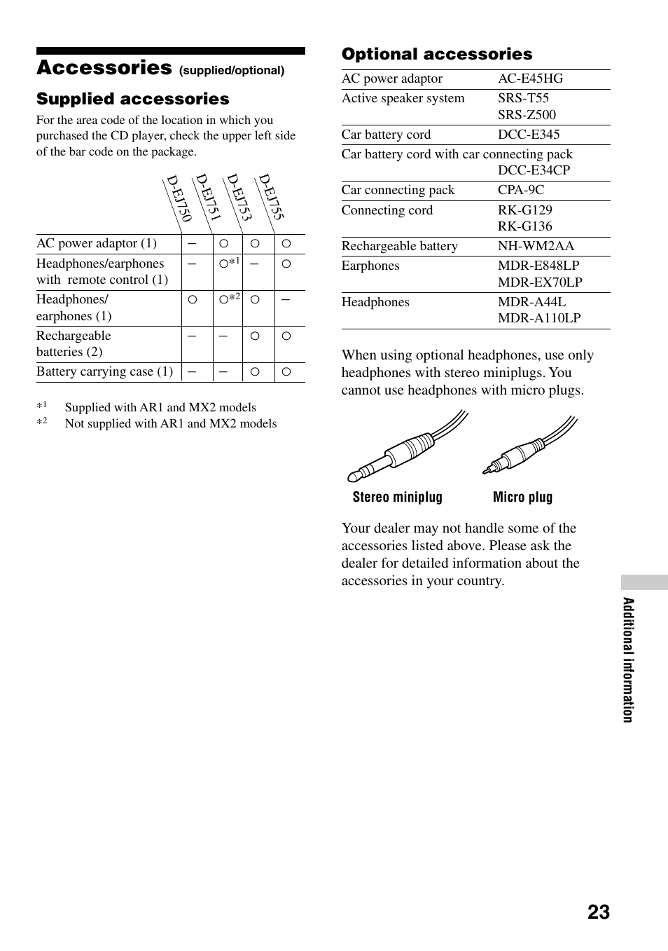 Accessories (supplied/optional), 23 accessories, Supplied accessories | Optional accessories | Sony D-EJ753 User Manual | Page 23 / 24