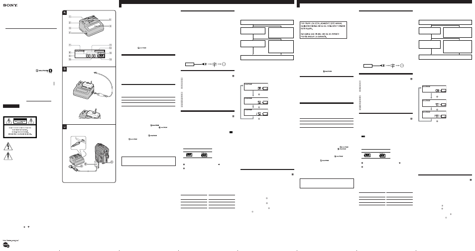 Sony AC VQ11 User Manual | 2 pages