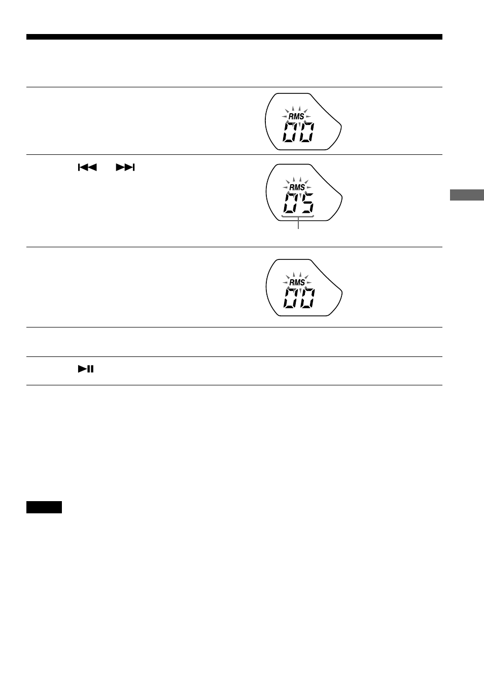 Playing tracks in your favorite order (rms play), Playing tracks in your favorite order | Sony CD Walkman D-EG3 User Manual | Page 11 / 24