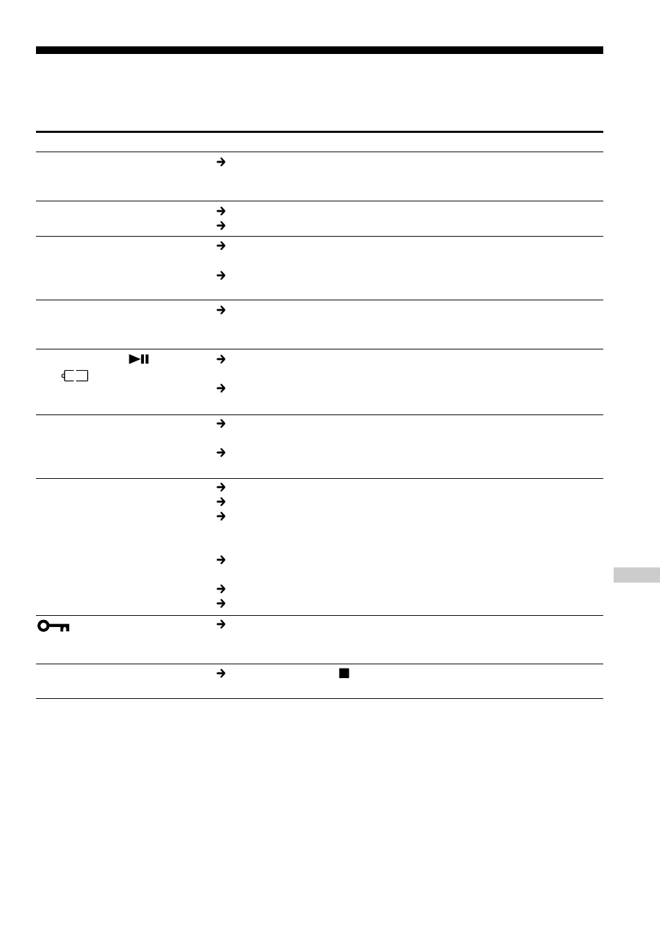 Troubleshooting, 21 troubleshooting | Sony CD Walkman D-EG3 User Manual | Page 21 / 24