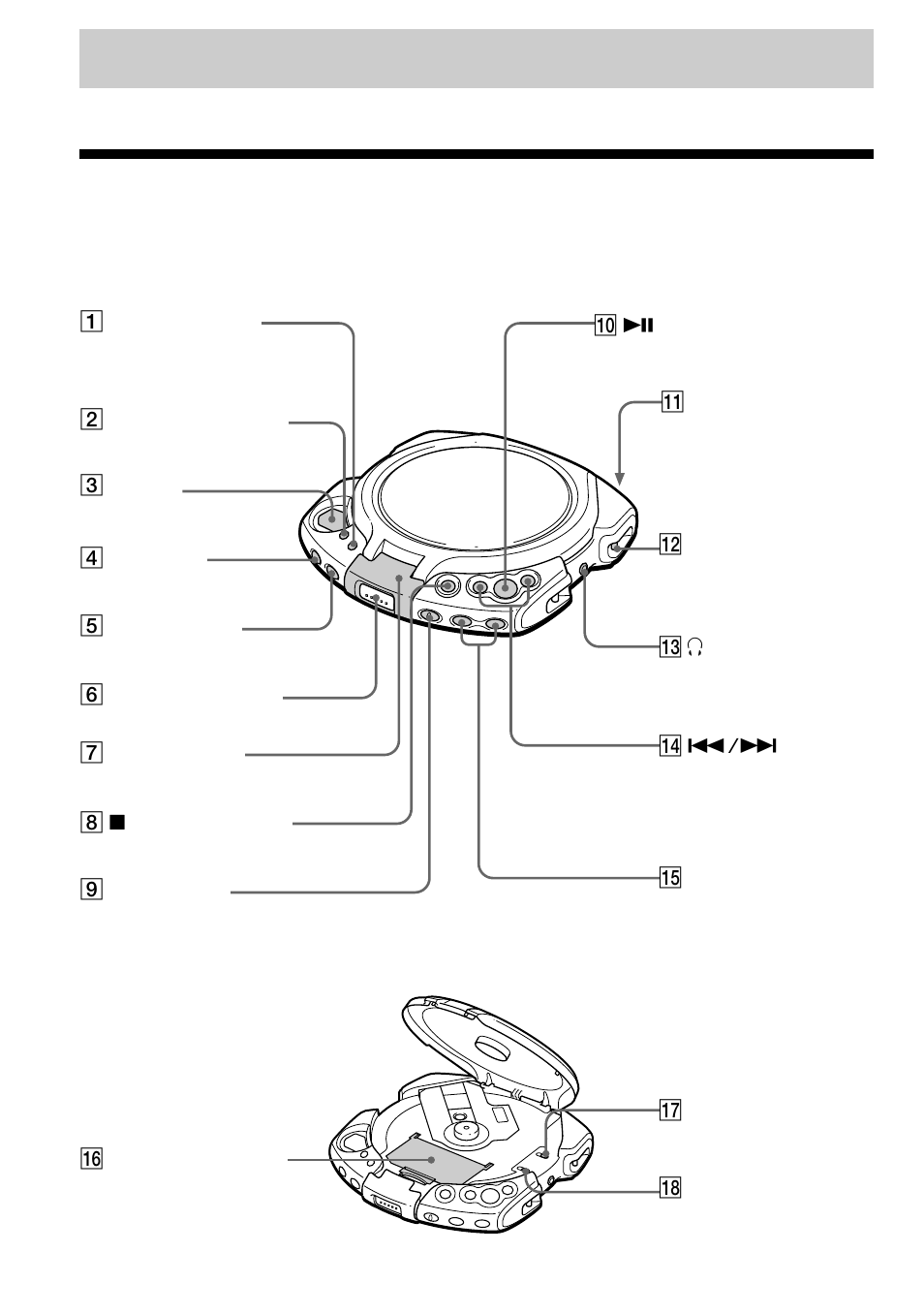 Getting started, Locating the controls | Sony CD Walkman D-EG3 User Manual | Page 4 / 24