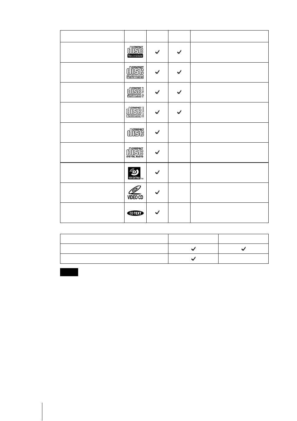 Sony DRU-700A User Manual | Page 22 / 36