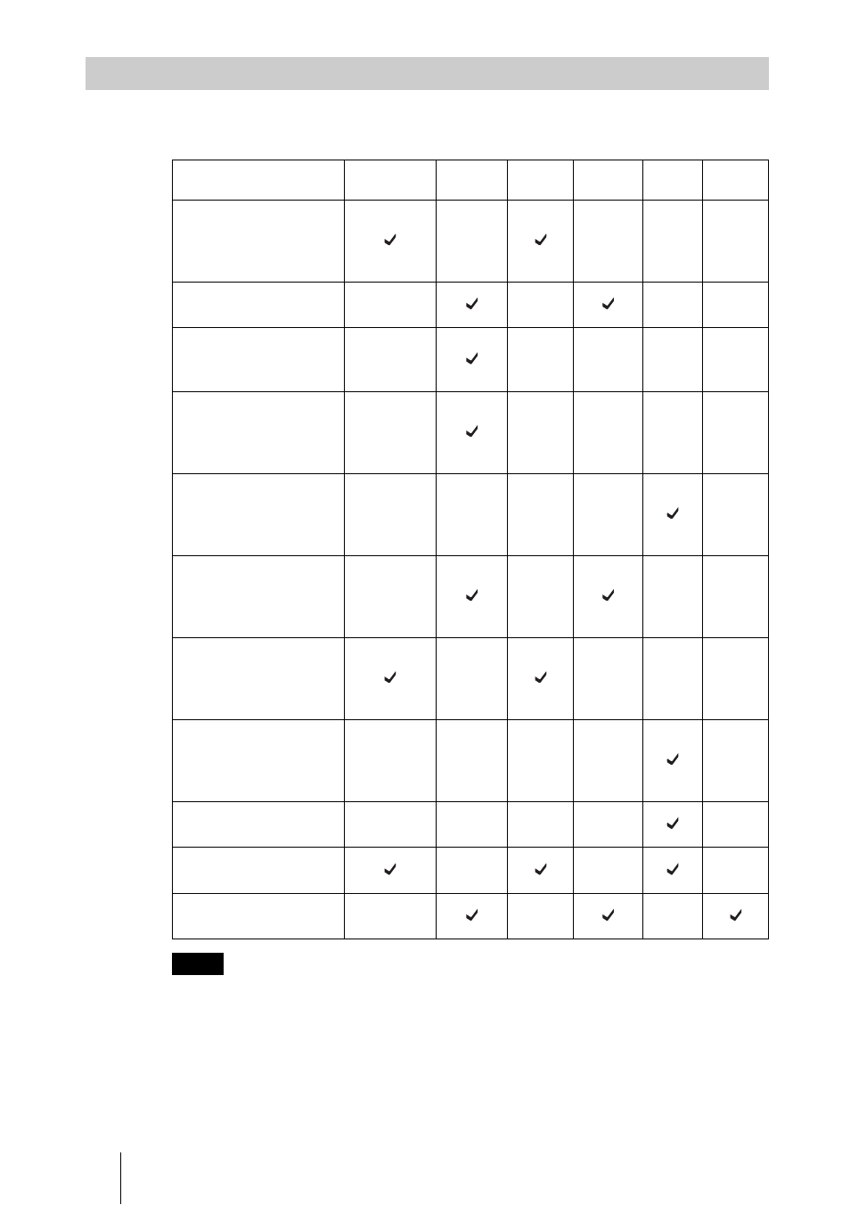 Writable disc features | Sony DRU-700A User Manual | Page 24 / 36