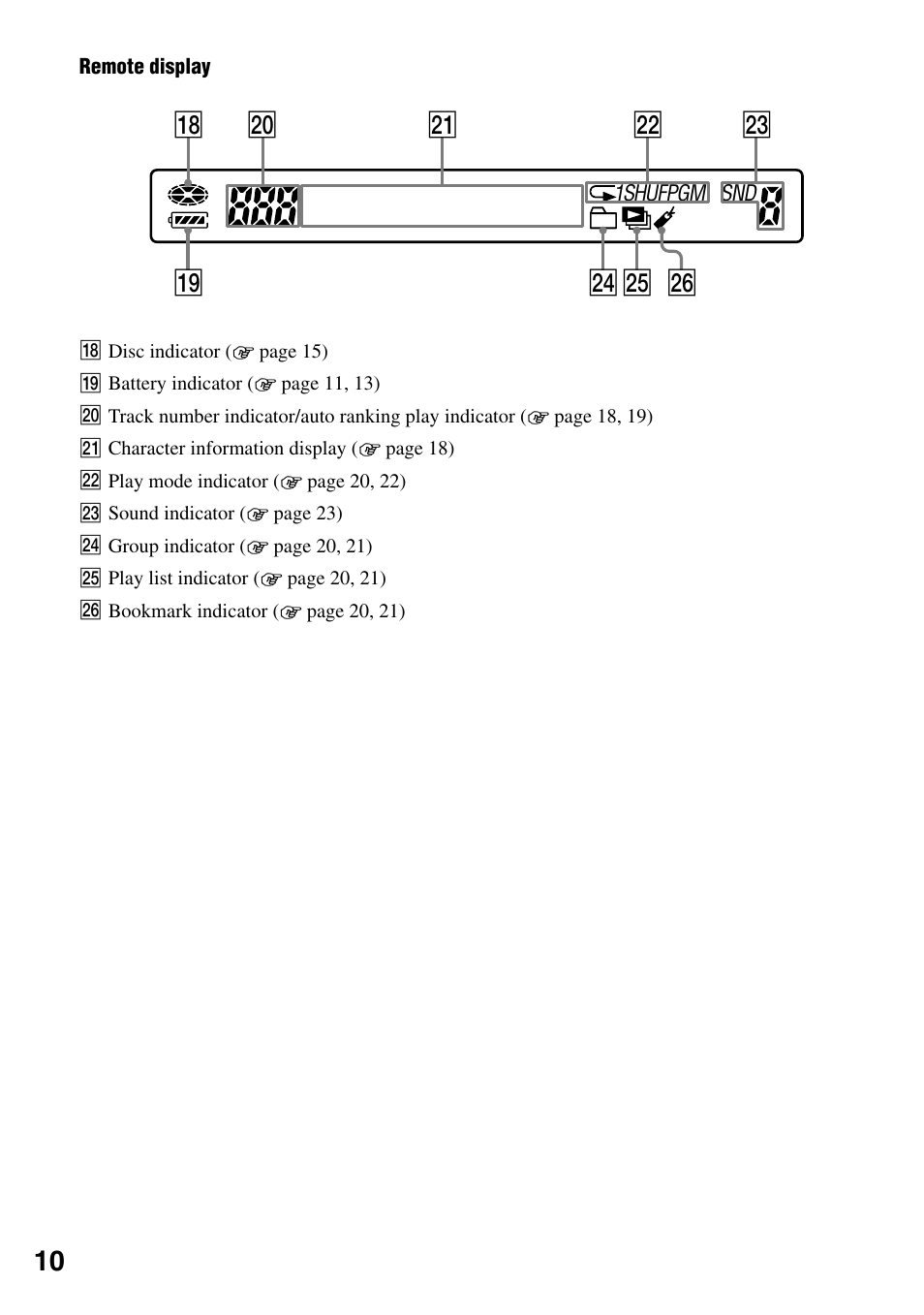 Sony NE720LS User Manual | Page 10 / 39