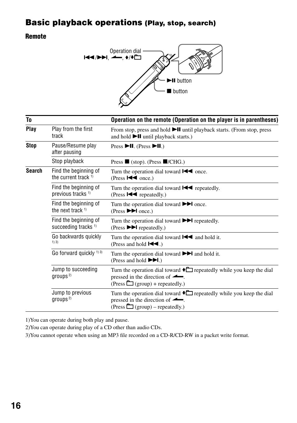 Basic playback operations (play, stop, search), Basic playback operations (play, stop, Search) | Basic playback operations | Sony NE720LS User Manual | Page 16 / 39