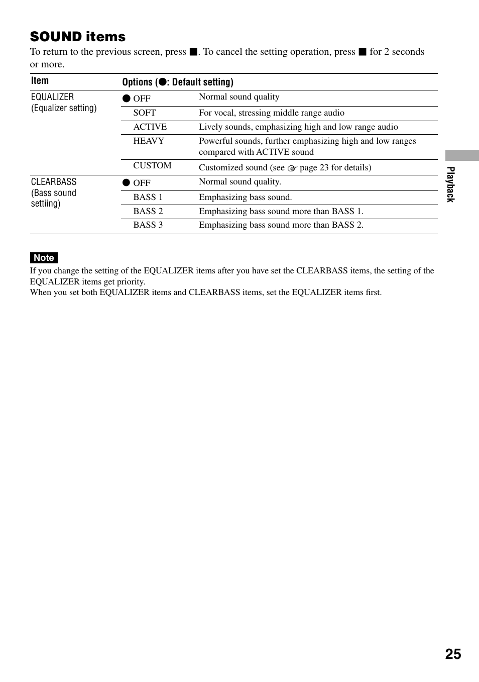 Sound items | Sony NE720LS User Manual | Page 25 / 39