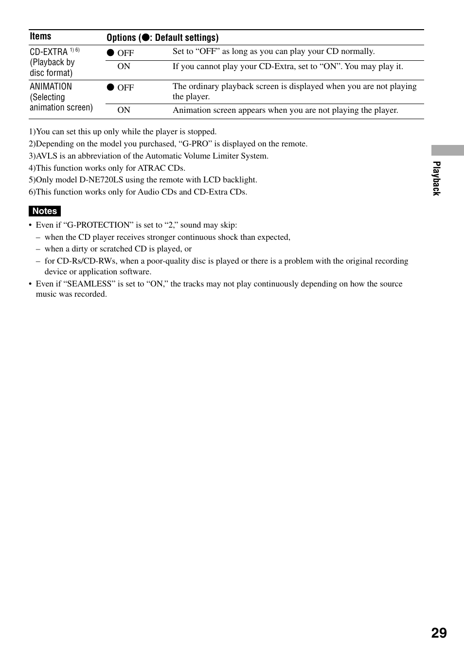 Sony NE720LS User Manual | Page 29 / 39