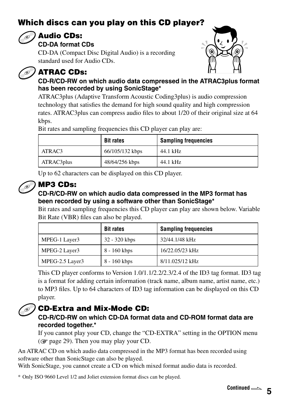 Which discs can you play on this cd player, Which discs can you play on this cd, Player | Audio cds, Atrac cds, Mp3 cds, Cd-extra and mix-mode cd | Sony NE720LS User Manual | Page 5 / 39