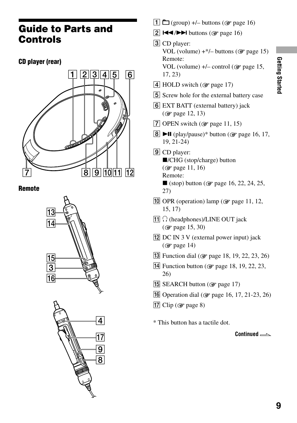 Guide to parts and controls, Qd qf qg 3 qh, 4qj 8 9 | Sony NE720LS User Manual | Page 9 / 39