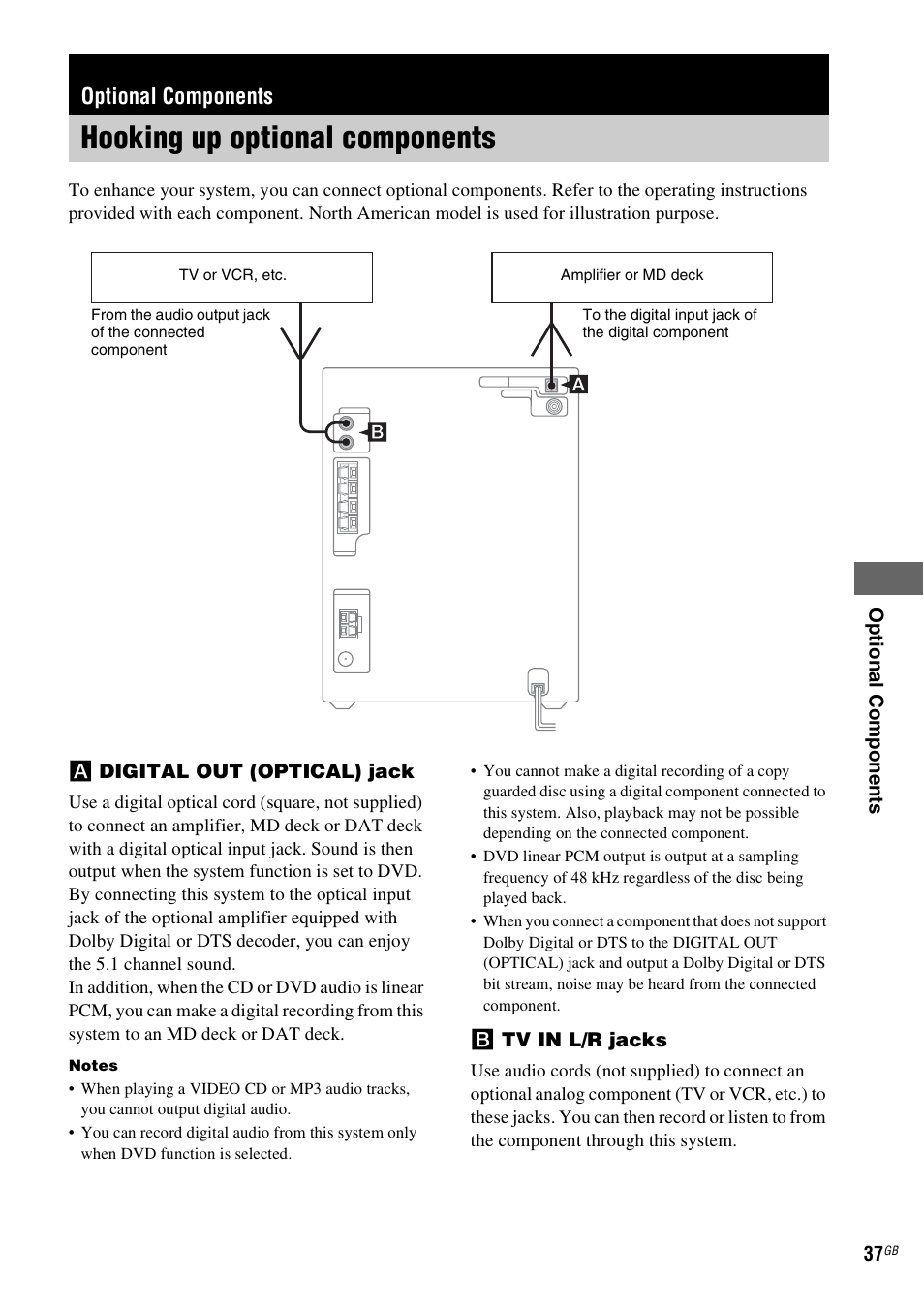 Optional components, Hooking up optional components | Sony CMT-DV2D User Manual | Page 37 / 56
