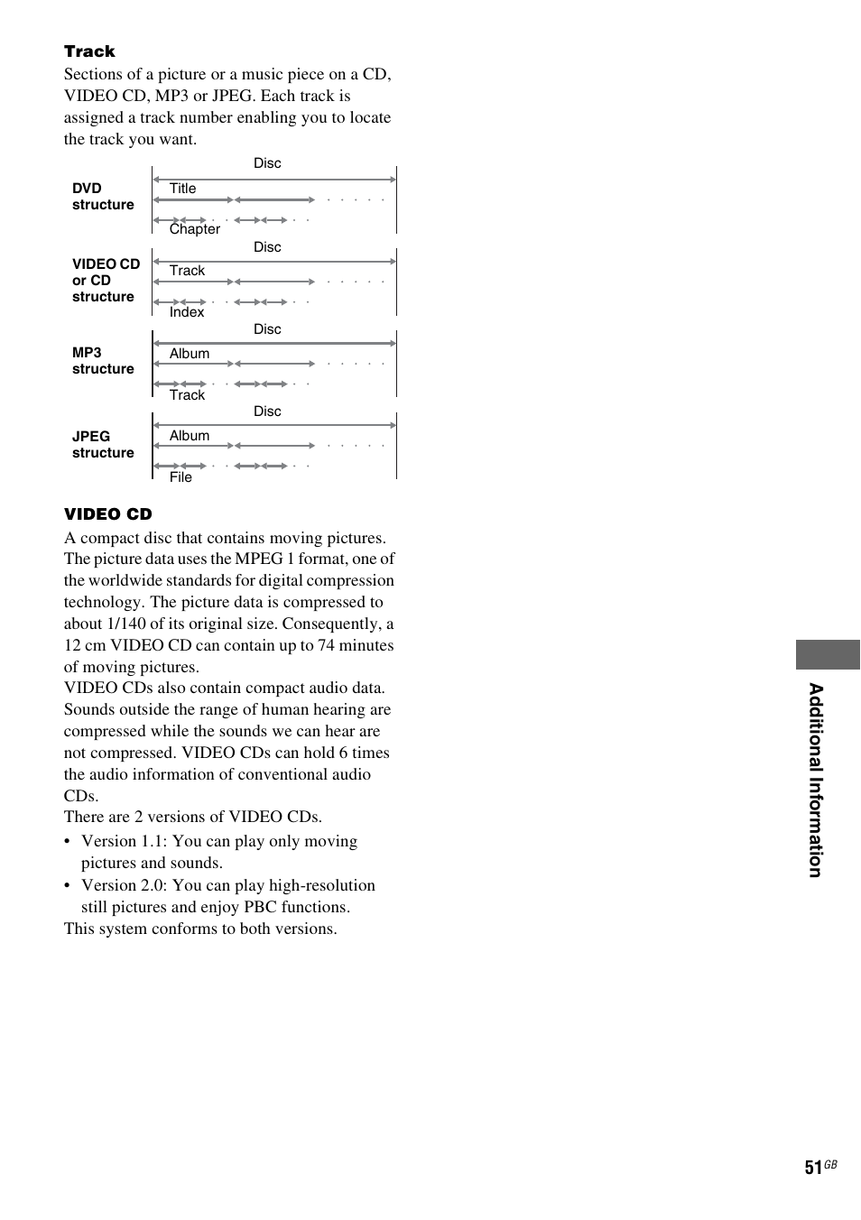 Sony CMT-DV2D User Manual | Page 51 / 56