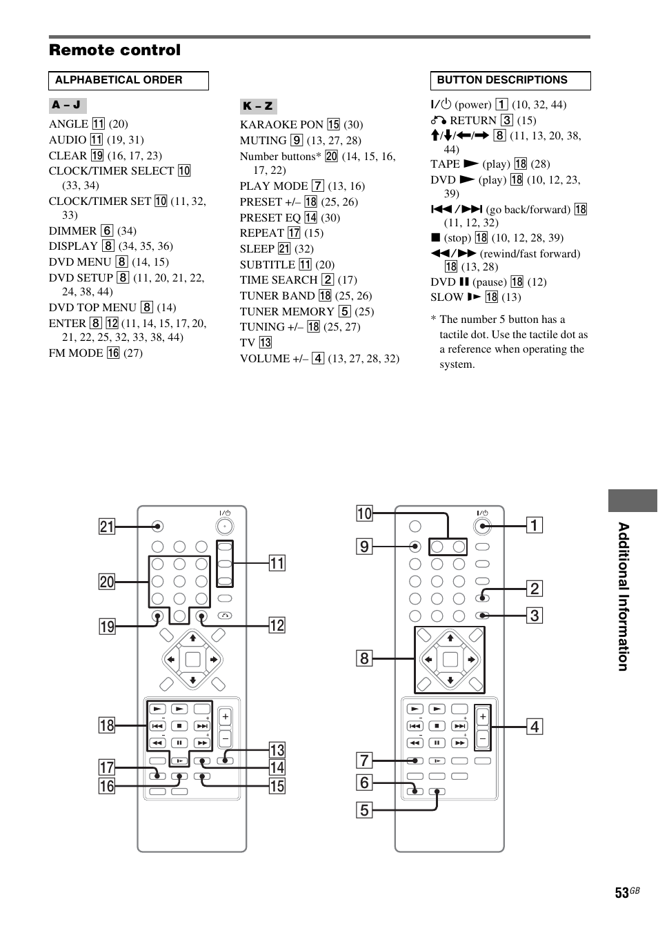 Sony CMT-DV2D User Manual | Page 53 / 56