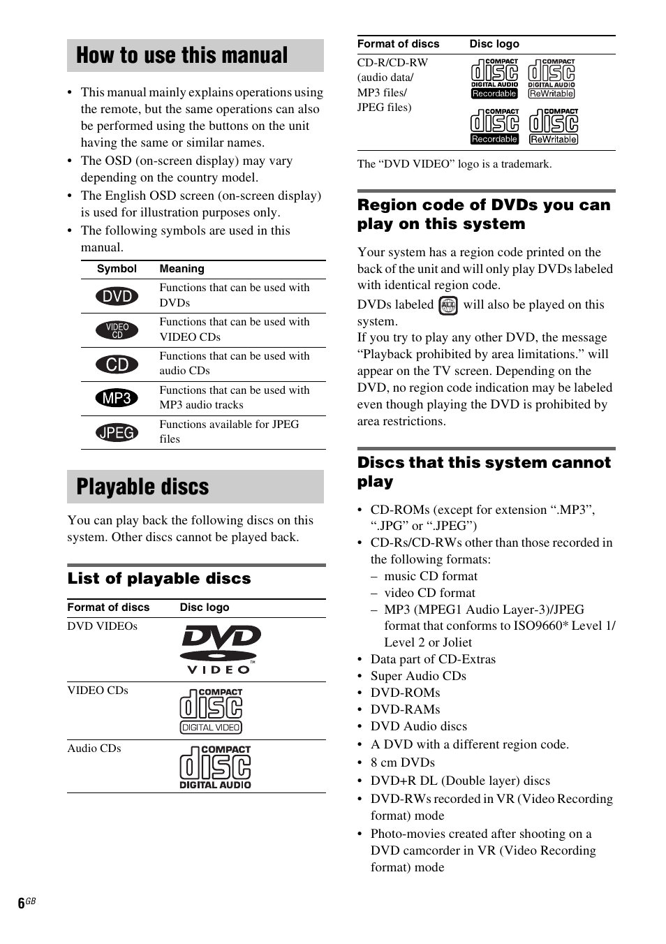 How to use this manual, Playable discs, How to use this manual playable discs | List of playable discs, Region code of dvds you can play on this system, Discs that this system cannot play | Sony CMT-DV2D User Manual | Page 6 / 56
