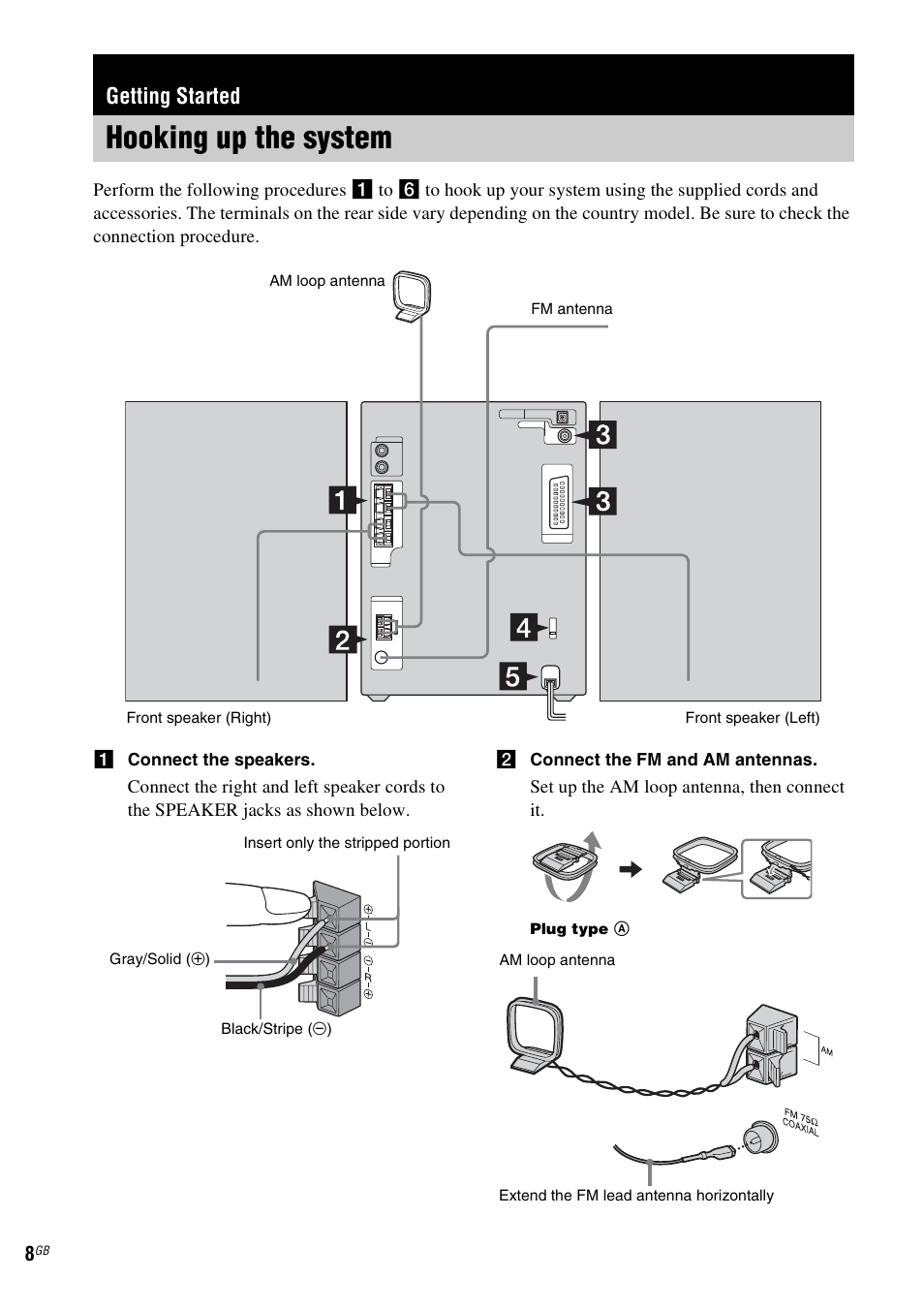 Getting started, Hooking up the system | Sony CMT-DV2D User Manual | Page 8 / 56