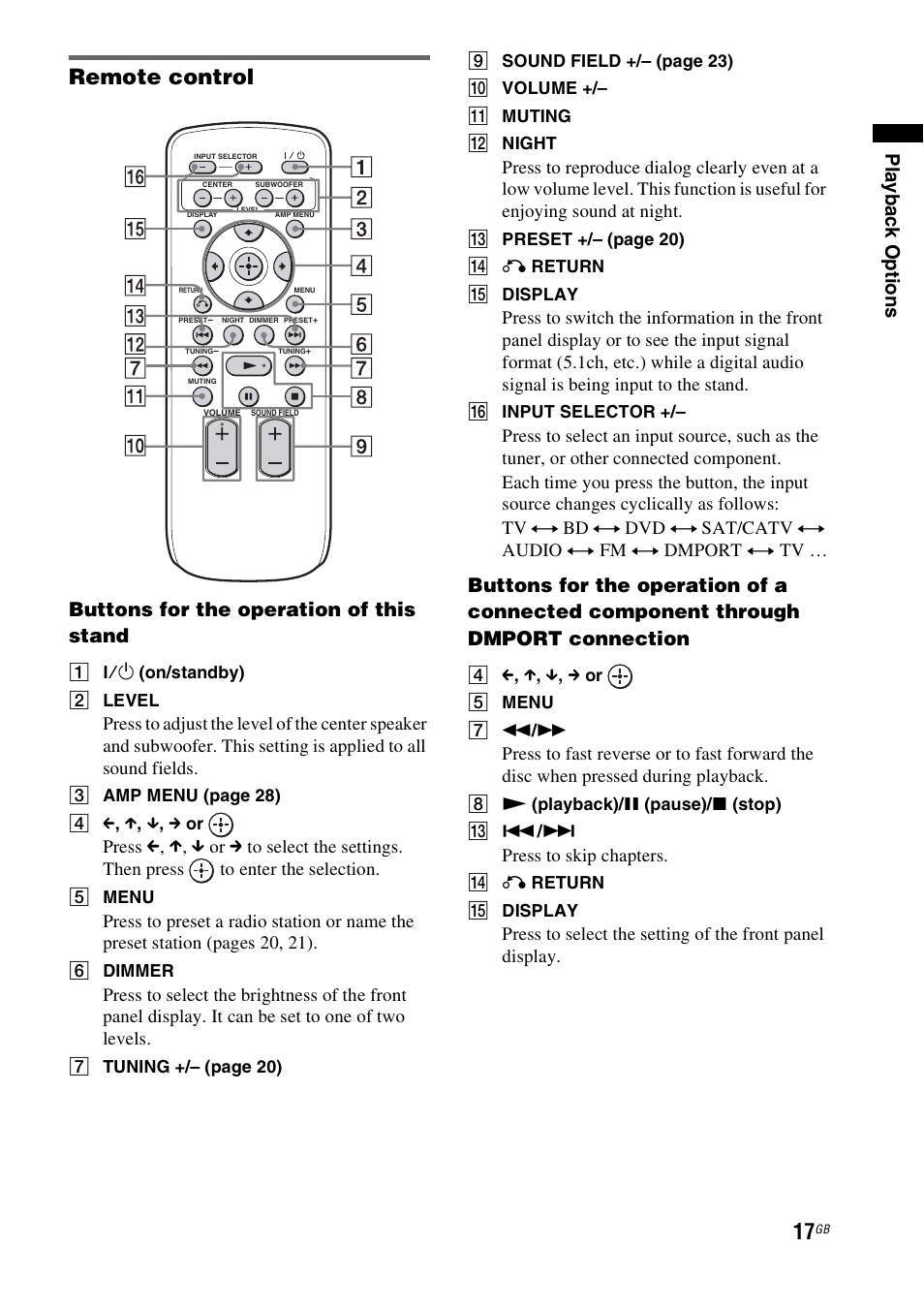 Remote control, Play b a ck o p tio n s, Buttons for the operation of this stand | Press to skip chapters | Sony 4-170-060-12(1) User Manual | Page 17 / 40