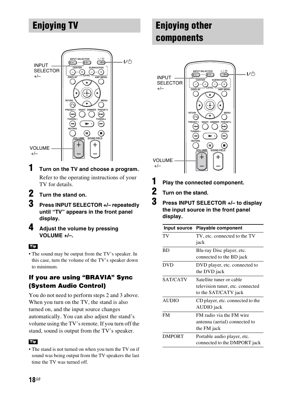 Enjoying tv, Enjoying other components, Enjoying tv enjoying other components | Sony 4-170-060-12(1) User Manual | Page 18 / 40