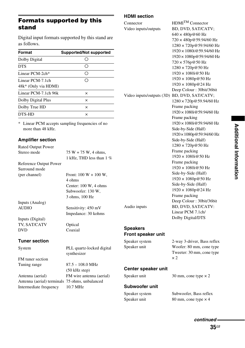 Formats supported by this stand, Ad dition al i n fo rm atio n | Sony 4-170-060-12(1) User Manual | Page 35 / 40