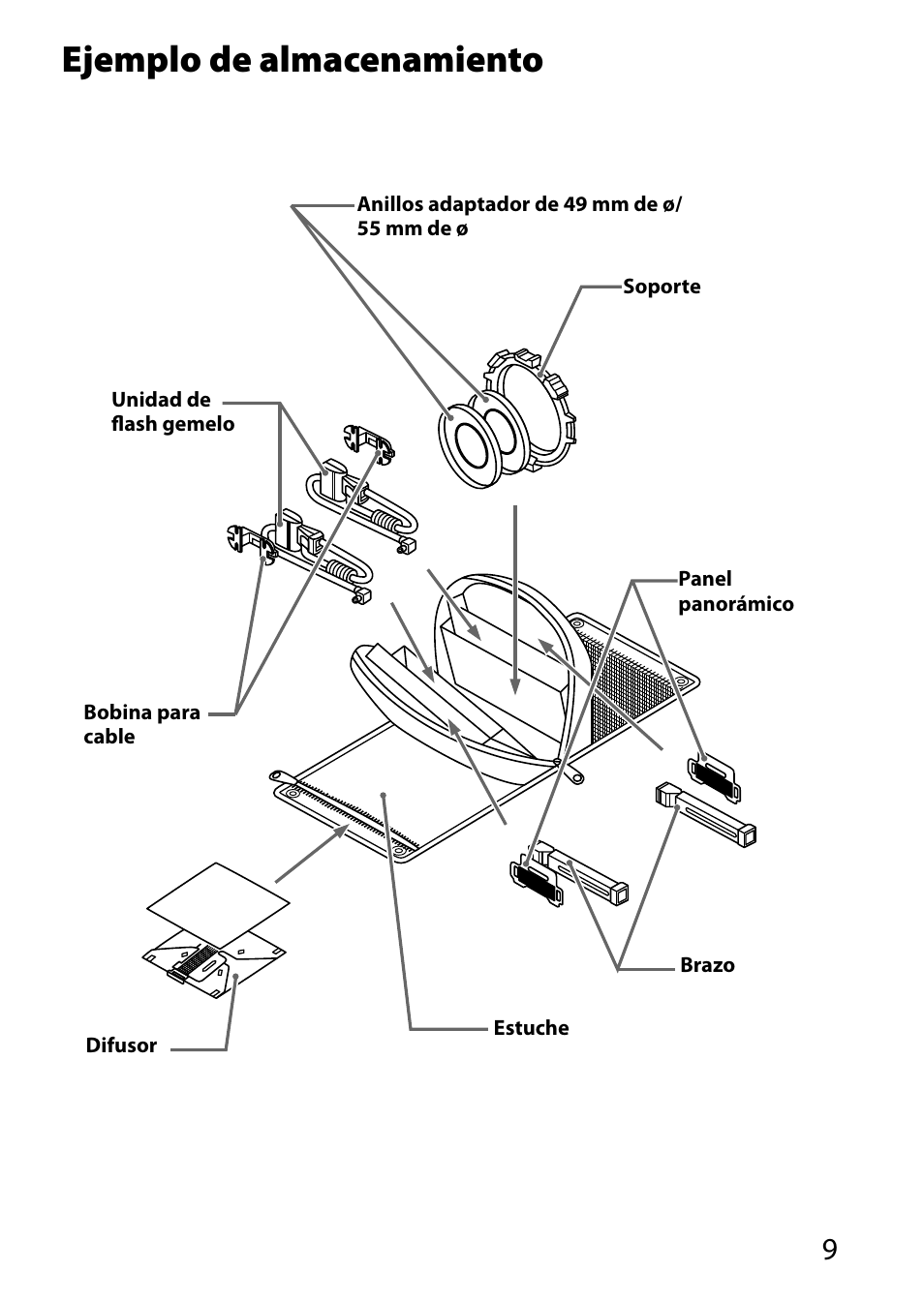 Ejemplo de almacenamiento | Sony HVL-MT24AM User Manual | Page 127 / 295