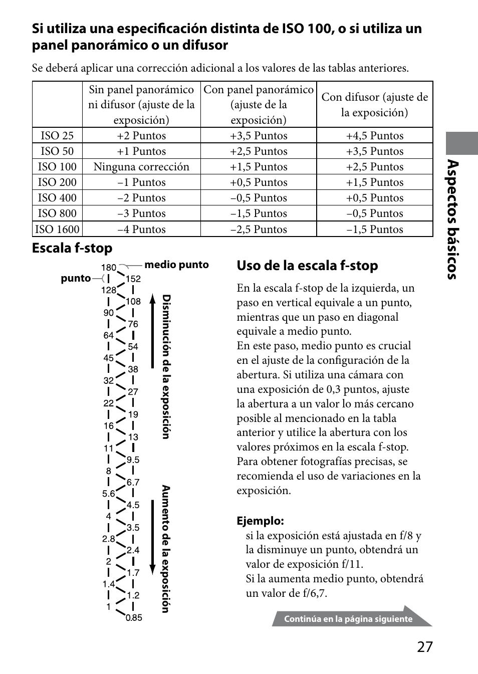 Aspec tos básic os, Escala f-stop, Uso de la escala f-stop | Sony HVL-MT24AM User Manual | Page 145 / 295