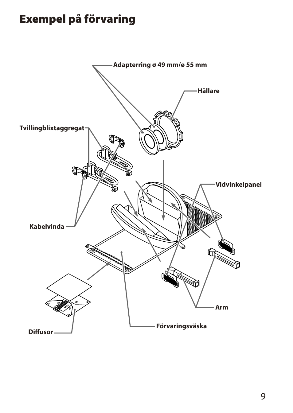 Exempel på förvaring | Sony HVL-MT24AM User Manual | Page 185 / 295