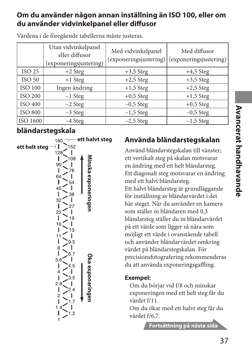 A vanc er at handha vande, Bländarstegskala, Använda bländarstegskalan | Sony HVL-MT24AM User Manual | Page 213 / 295