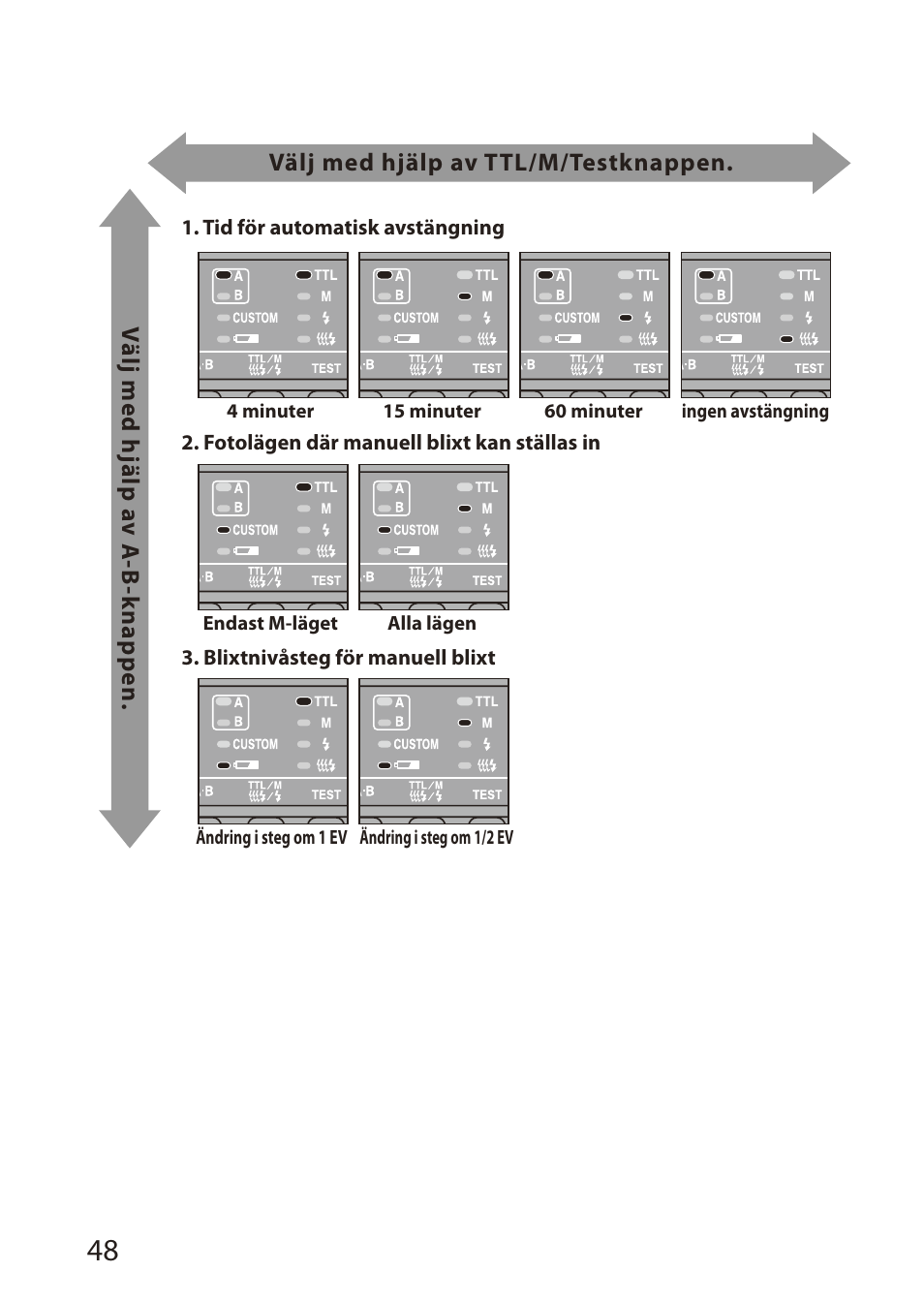 Sony HVL-MT24AM User Manual | Page 224 / 295