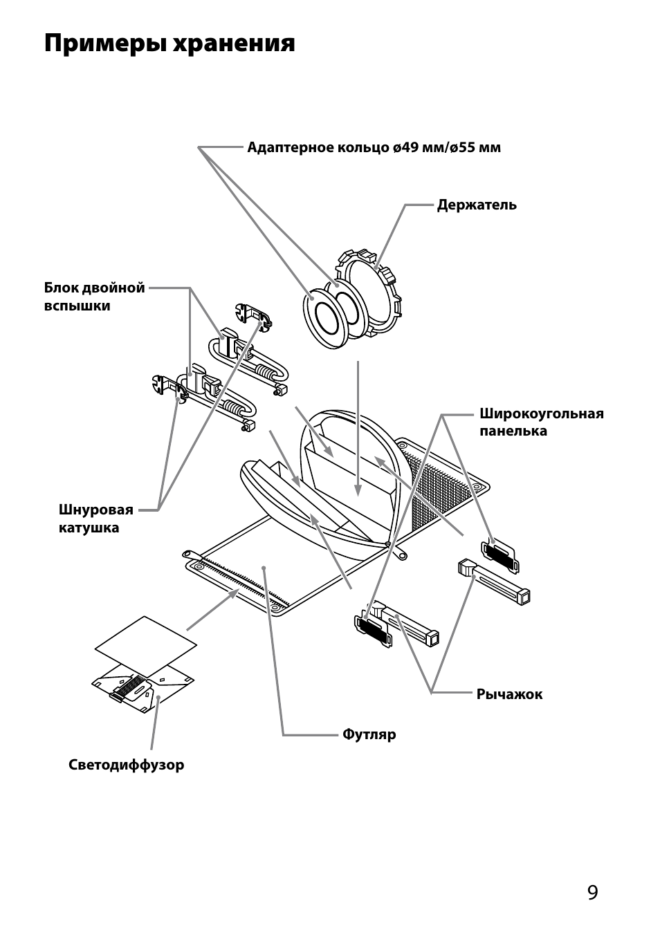 Примеры хранения | Sony HVL-MT24AM User Manual | Page 243 / 295