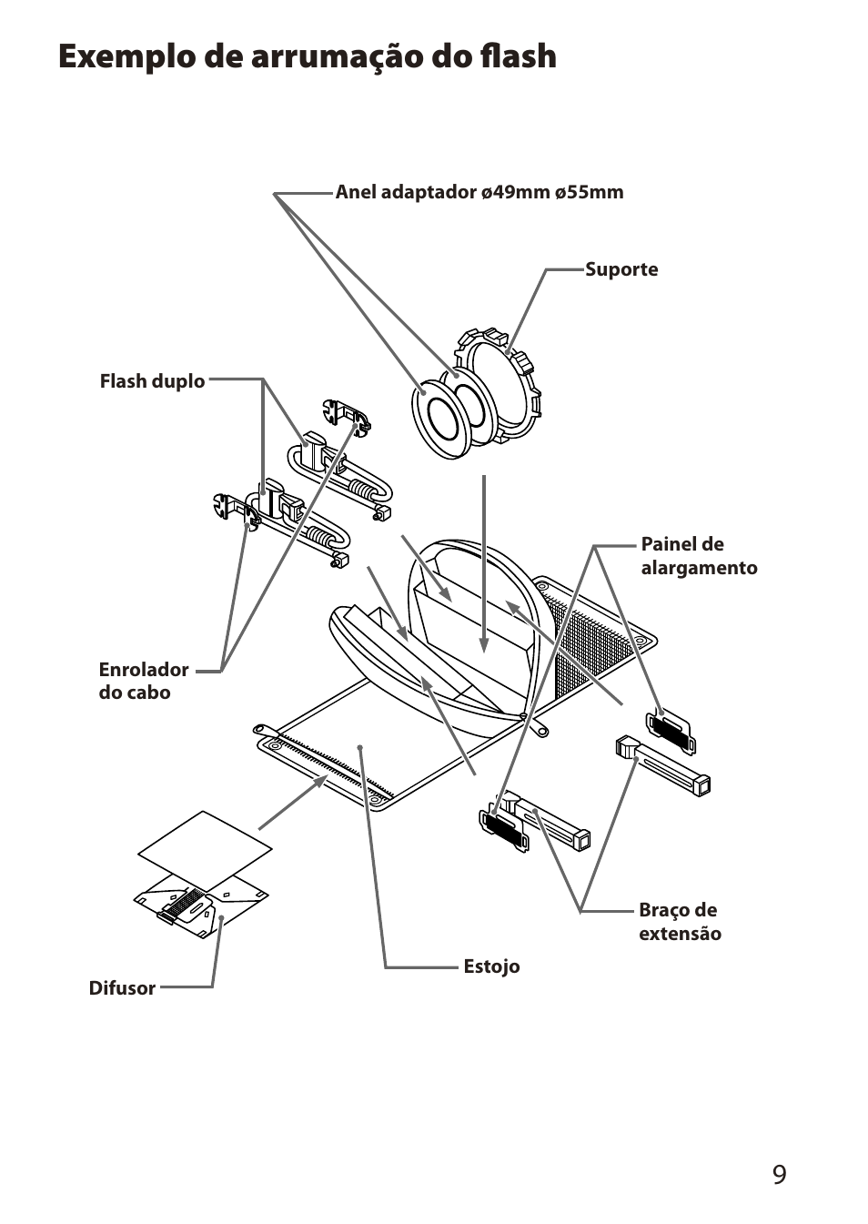 Exemplo de arrumação do flash | Sony HVL-MT24AM User Manual | Page 69 / 295