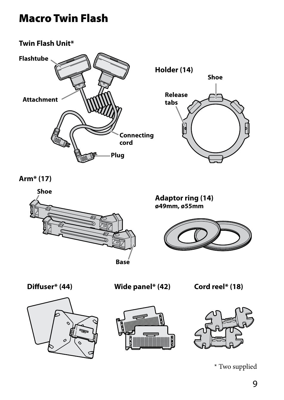 Macro twin flash | Sony HVL-MT24AM User Manual | Page 9 / 295