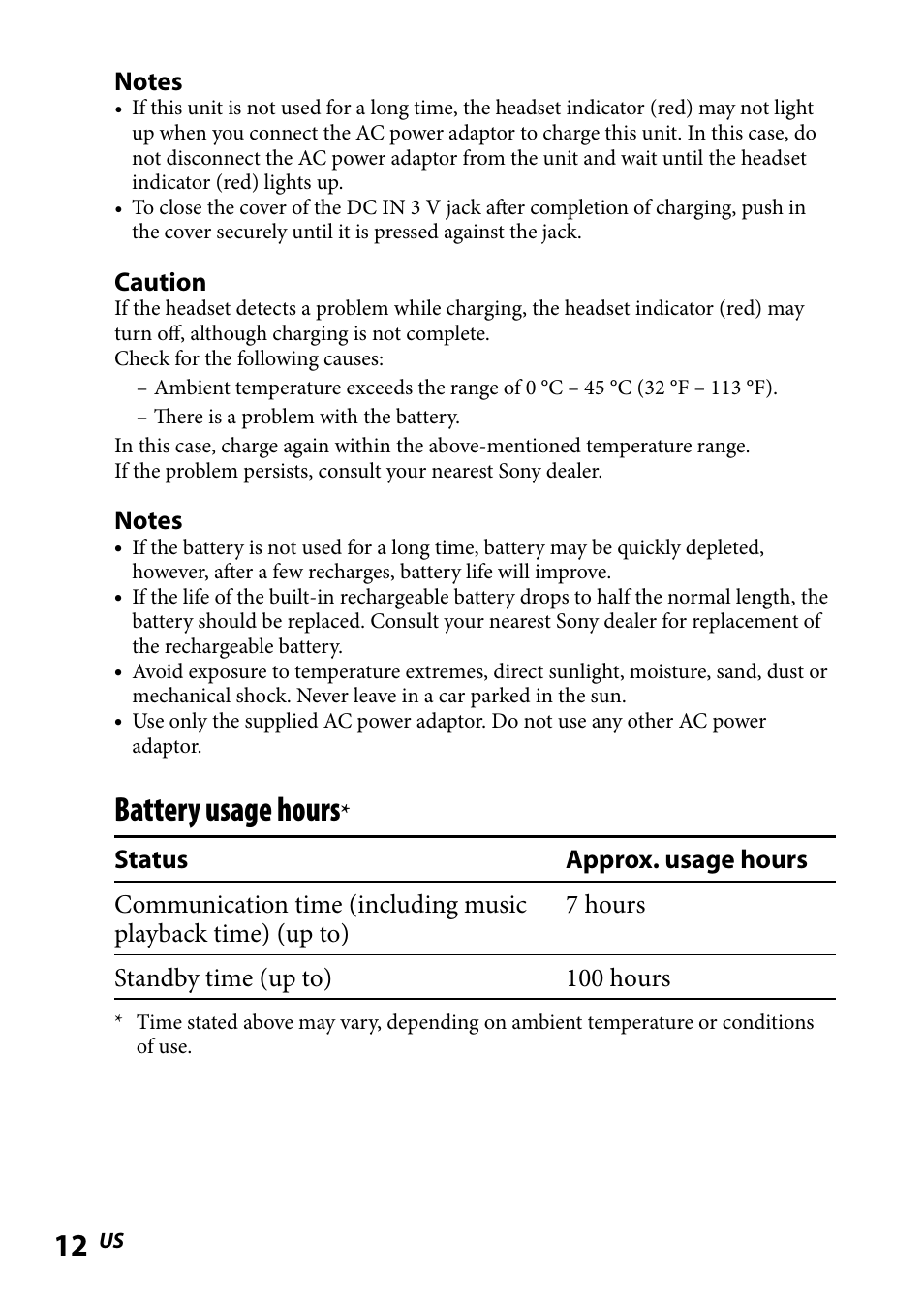 Battery usage hours | Sony DR BT160IK User Manual | Page 12 / 84