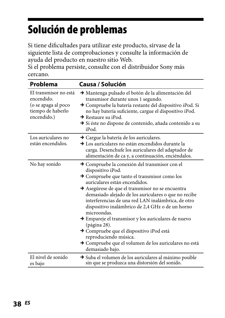 Solución de problemas, Solución.de.problemas | Sony DR BT160IK User Manual | Page 78 / 84