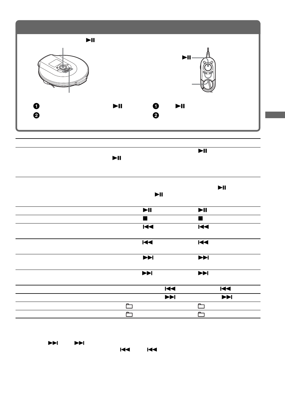 Play a cd, 3 . play a cd | Sony D-NE506CK User Manual | Page 15 / 40