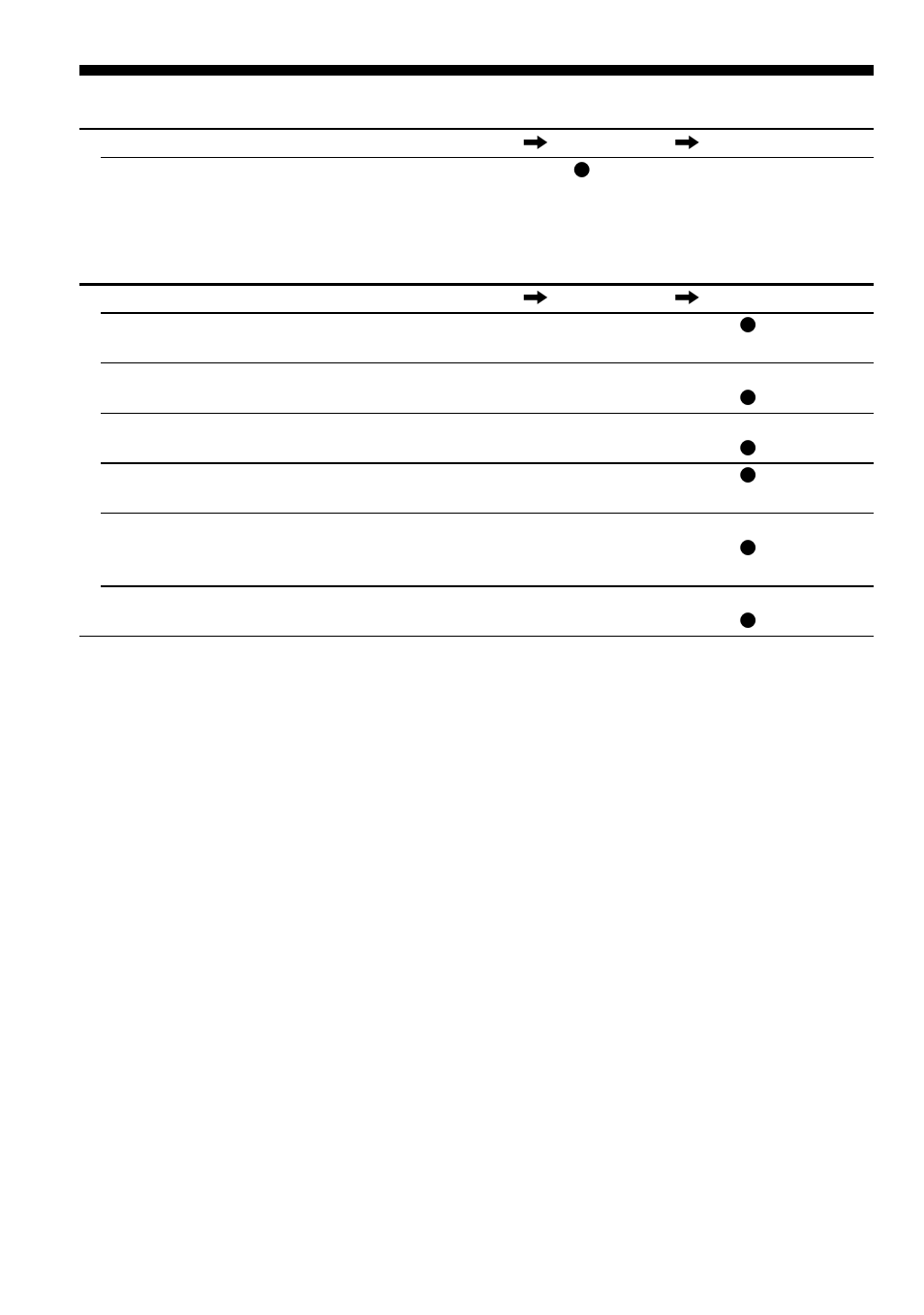 Sony D-NE506CK User Manual | Page 34 / 40