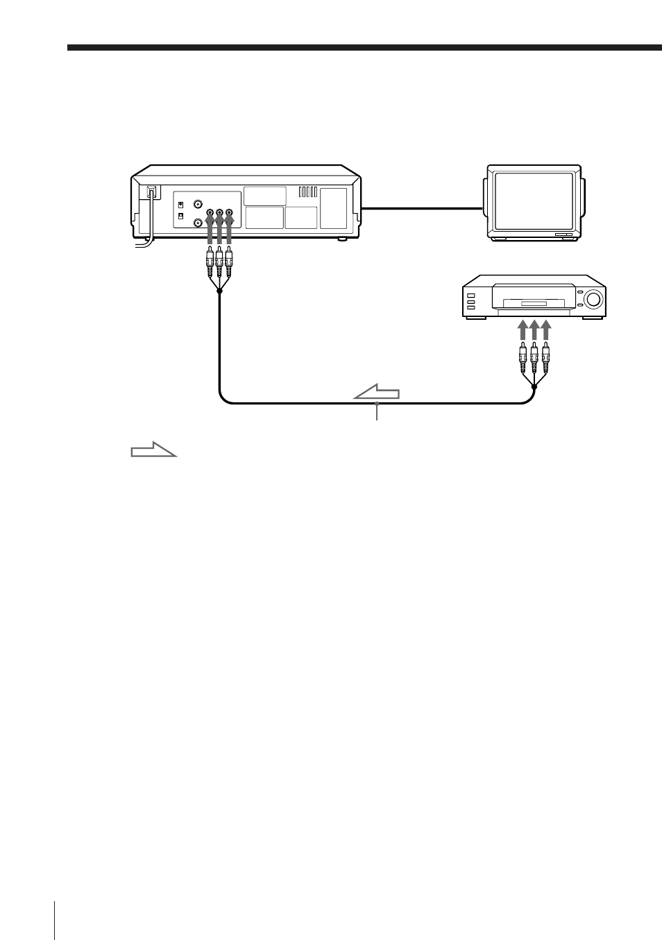 Editing with another vcr, How to connect to record on this unit | Sony PS User Manual | Page 18 / 28