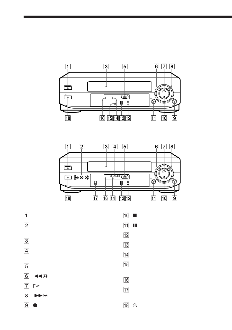 Index to parts and controls | Sony PS User Manual | Page 24 / 28